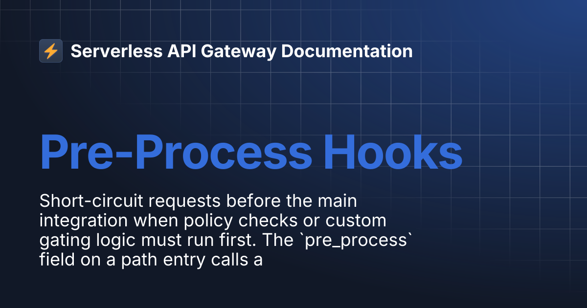 Pre-Process Hooks | Serverless API Gateway Documentation
