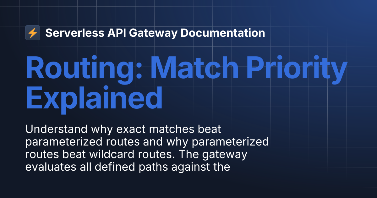 Routing: Match Priority Explained | Serverless API Gateway Documentation