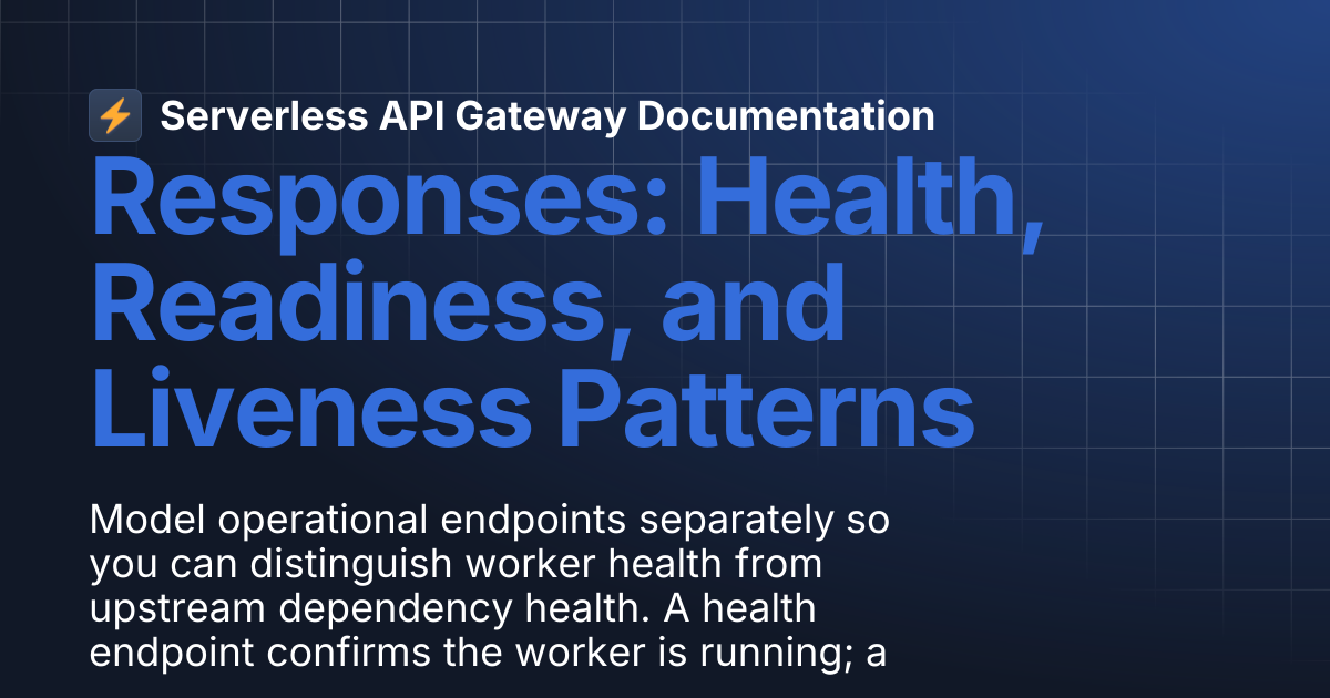 Responses: Health, Readiness, and Liveness Patterns | Serverless API ...