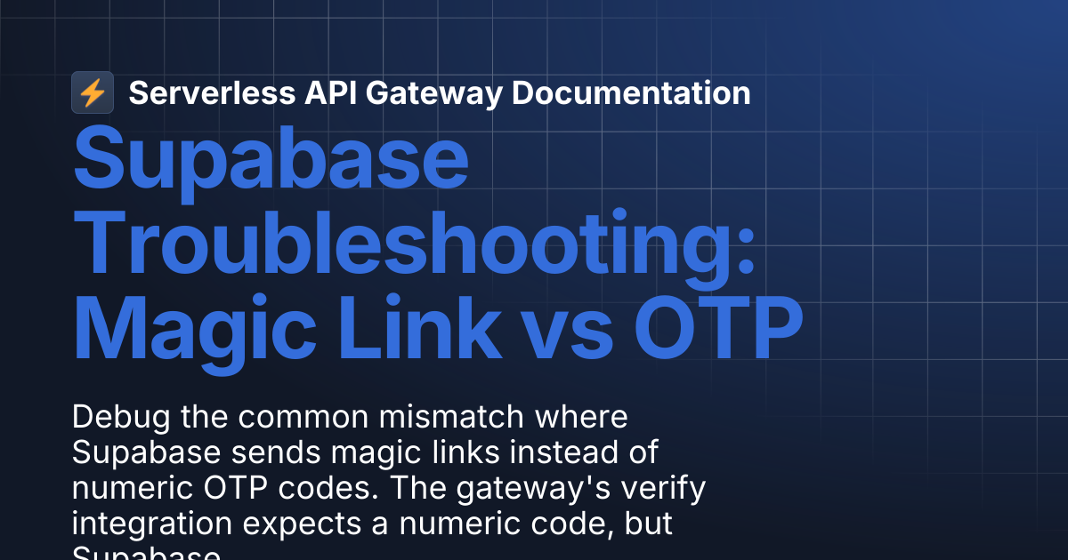 Supabase Troubleshooting: Magic Link vs OTP | Serverless API Gateway ...